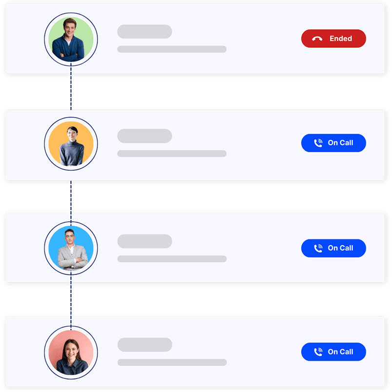 Ucall Solution Detail