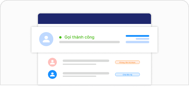 Linh hoạt với 5 kiểu quay số